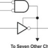 8-ch, 2-V to 5.5-V inverters with 3-state outputs | PW | 20 | -40 to 125