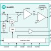 308ksps ADC with DSP Interface and 78dB SINAD
