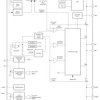 Automotive, 42V, 2.5A synchronous functional safety buck converter