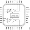DC to 600 MH, Dual-Digital Variable Gain Amplifiers