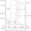 138-mW, stereo, analog input headphone amplifier with I2C control interface | RTJ | 20 | -40 to 85
