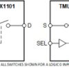 3-pA on-state leakage current, 5-V, 1:1 (SPST), 1-channel precision switch (active high)