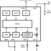 Single channel programmable LED driver | YFQ | 6 | -30 to 85