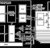 4-Channel AFE, Digital Controller, and PWM for Battery Formation and Testing