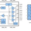 Quad sine-wave clock buffer with LDO | YFF | 20 | -40 to 85