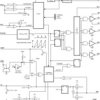 PWM controller with Integrated half-bridge and 5V SyncFET Drive output with Increased max duty cycle | PWP | 20 | -40 to 125