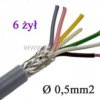 Kabel LIYCY 6 x 0,5mm2 w ekranie