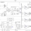 PCIe Gen4 support ultra-low power clock generator with four programmable outputs & EEPROM | RGE | 24 | -40 to 85