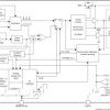 4.5-V to 18-V, stackable 35-A synchronous SWIFT™ buck converter with PMBus and telemetry
