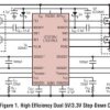 Dual, 550kHz, 2-Phase Synchronous Regulators
