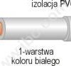 9002-0.40 BC Przewód PVC 0,40mm2, 104x0,07, podwójna izolacja, biały, ELECTRO-PJP, 9002040BC