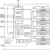 Automotive multiphase 1-V, 10-A buck converter for Mobileye EyeQ4 | RNF | 26 | -40 to 125