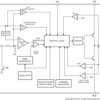 6MHz, 750mA Miniature, Adjustable, Step-Down DC-DC Converter for RF Power Amplifiers | YZR | 6 | -40 to 85