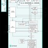 3V/5V Real-Time Clocks