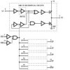 6-ch, 4.5-V to 5.5-V buffers with TTL-compatible CMOS inputs and 3-state outputs | D | 16 | -55 to 125