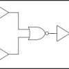4-ch, 2-input, 2V to 6V low power NOR gates with Schmitt-Trigger inputs