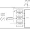 40V 16-bit I²C-output digital power monitor in WCSP with 5mΩ EZShunt™ Technology