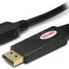 Unitek Kabel DisplayPort 1.4 do HDMI 2.1, 8K, 1,8m V1610A01