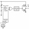 Low-power voltage supervisor & reset IC with manual reset | DBV | 5 | -40 to 125