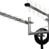 Antena LTE LAT 22 Duo Wittenberg Antennen K-102703-10 (do 800 MHz sieci LTE)