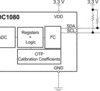 2% RH low-power digital relative humidity sensor | DMB | 6 | -40 to 125
