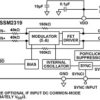Filterless, High Efficiency, Mono 3 W Class-D Audio Amplifier