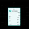 16-Bit Microcontroller with ADC and I²C