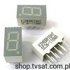 SC36-11GWA LED GREEN 7-SEGMENT THT KINGBRIGHT