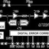 12-Bit, 41 MSPS Monolithic A/D Converter