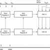 16-Bit, Dual Voltage Output DAC with Serial Interface | VF | 32 | -40 to 85