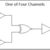 Automotive 4-ch, 2-input, 2-V to 6-V low power XNOR (exclusive NOR) gates with Schmitt-Trigger inputs | D | 14 | -40 to 125