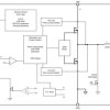 5.5V, 4A step-down converter module with integrated inductor and forced PWM mode in SIL package