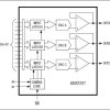 2.7V to +5.5V, Low-Power, Triple, Parallel 8-Bit DAC with Rail-to-Rail Voltage Outputs