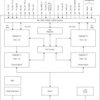 Automotive Grade 1 low-power 100BASE-T1 Ethernet PHY transceiver with xMII support & diagnostic toolkit | RND | 36 | -40 to 125