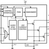 Audio synchronized color LED driver | NHK | 14 | -40 to 85
