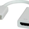 adapter DisplayPort, HDMI