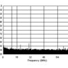 Dual-Channel, 14-Bit, 125-MSPS Analog-to-Digital Converter (ADC) | RGZ | 48 | -40 to 85