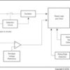 Automotive voltage supervisor (reset IC) with programmable window watchdog | DBV | 6 | -40 to 125