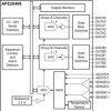 Eight-channel power-amplifier monitor and controller with output switches and current sensors