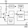 Low-noise, 1-A, 160-kHz transformer driver with soft start for isolated power supplies