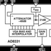 Single VGA with Ultralow Noise Preamplifier and Programmable R