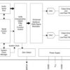 106-dB SNR stereo audio digital-to-analog converter (DAC) (software control) | DBQ | 16 | -40 to 85