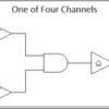 4-ch 2-input 2-V to 6-V AND gate with open-drain outputs and Schmitt-trigger inputs | D | 14 | -40 to 125