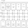 16 MHz integrated analog microcontroller with 2 KB FRAM, OpAmp, TIA, comparator with DAC, 10-bit ADC | PW | 16 | -40 to 85