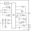 10V to -90V hot swap controller | DGK | 8 | -40 to 105