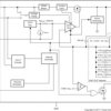 4-A, low-VIN (1.1-V), low-noise, high-accuracy, ultra-low-dropout voltage regulator with power good | RGR | 20 | -40 to 125