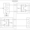 ±250-mV input, precision current sensing basic isolated modulator | DW | 16 | -40 to 125