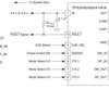 USB charging port controller and 2.5A power switch with output discharge | RTE | 16 | -40 to 85