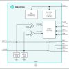 OverVoltage and Surge-Protected Dual SPDT Data Line Switch