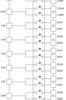 1.5-pF, 5-V, 2:1 (SPDT), 10-channel MIPI analog switch with powered-off protection & 1.8-V logic | YFP | 36 | -40 to 85